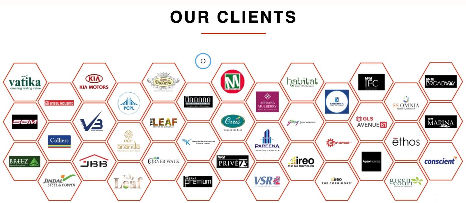 Selected client logos presented by Fujitronix India in its company presentation